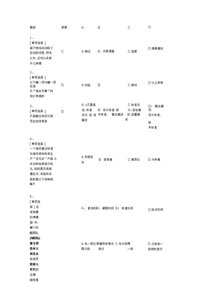 NPDP课堂练习题一2019(附答案)