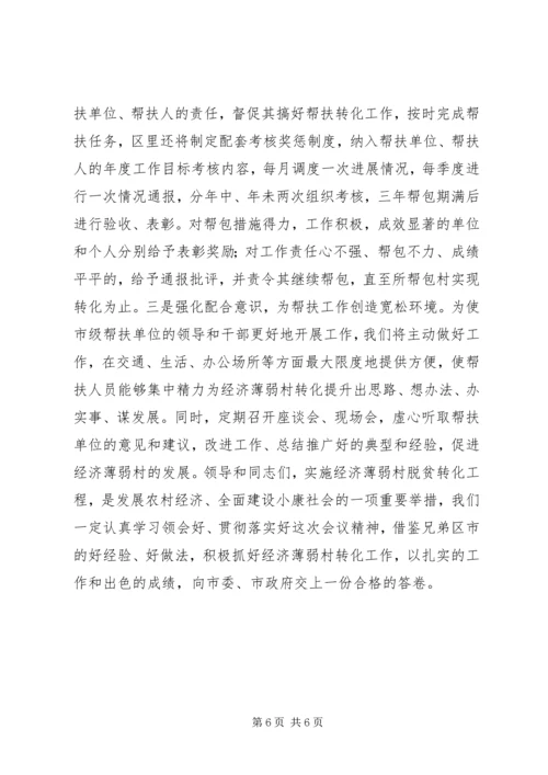 在全市实施百个经济薄弱村转化帮扶工程动员大会上的发言 (3).docx