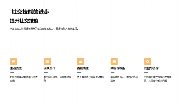 初二里程碑