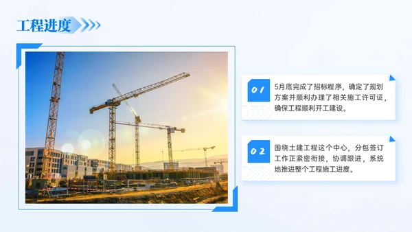 房地产建筑行业年终总结通用PPT模板