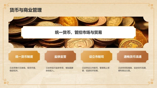 橙色复古风汉武帝-刘彻人物介绍PPT模板