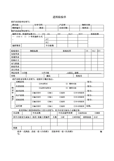 进料检验报告最全样板