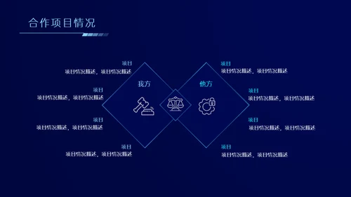 科技风格年终总结汇报通用ppt模板