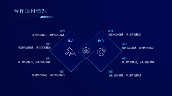 科技风格年终总结汇报通用ppt模板