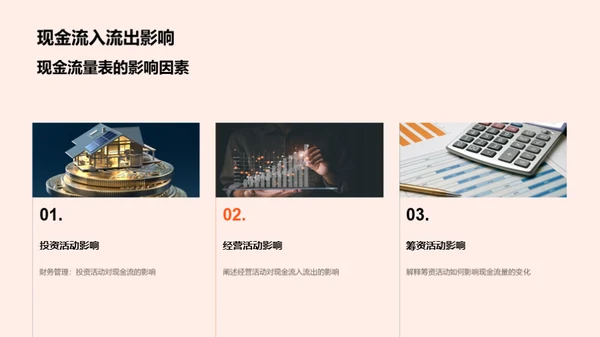 掌握财务报表，提升分析力