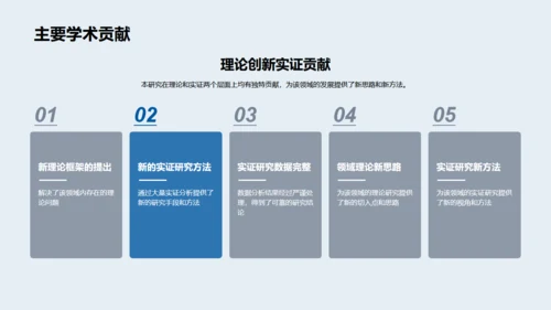 博士论文开题报告，蓝色背景通用PPT模板