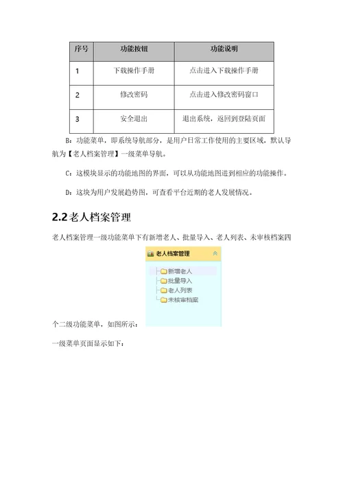 居家养老运营管理子系统操作手册