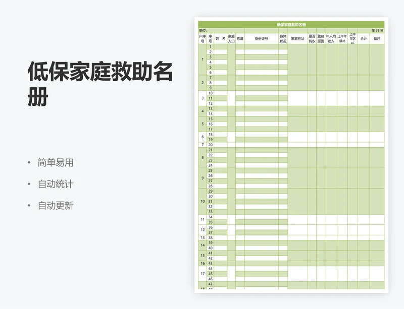 低保家庭救助名册