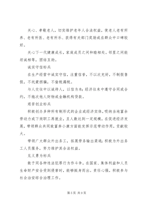 街道办事处评选十佳农民活动方案 (6).docx