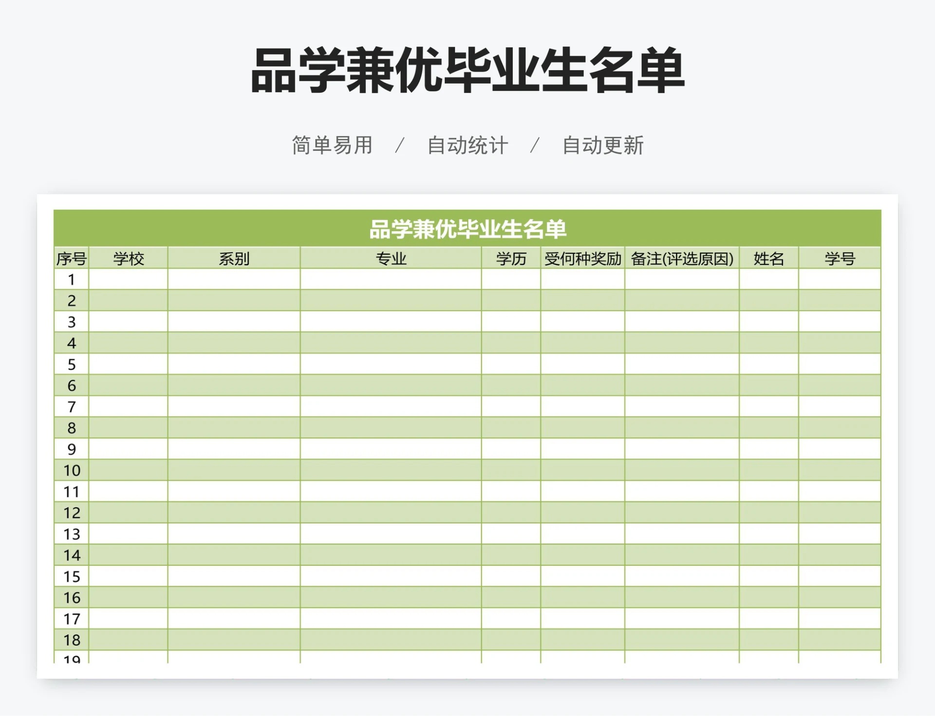 品学兼优毕业生名单
