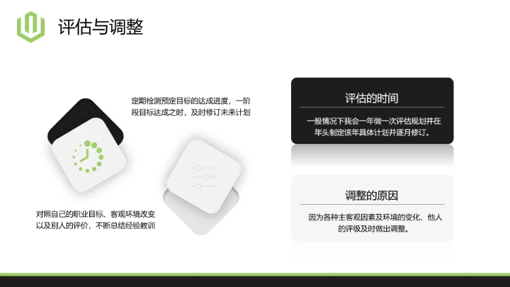 简洁版大学生职业规划PPT