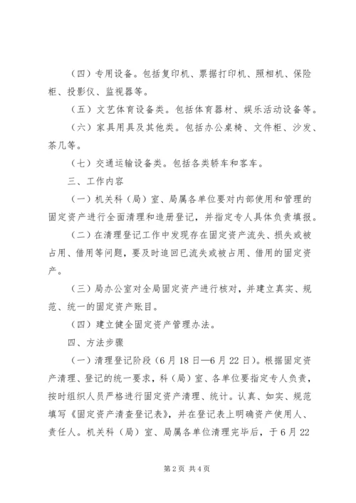 财政局资产清查指导方案.docx