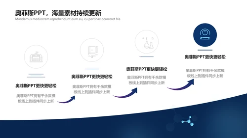 扁平深蓝色文体娱乐校园生活社团活动PPT套装