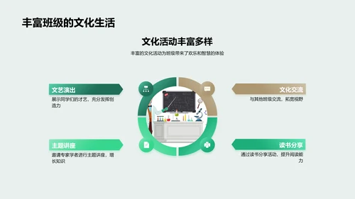 班级荣誉报告PPT模板