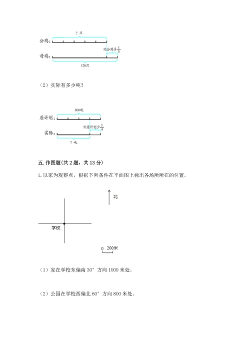 人教版六年级上册数学期中测试卷【研优卷】.docx