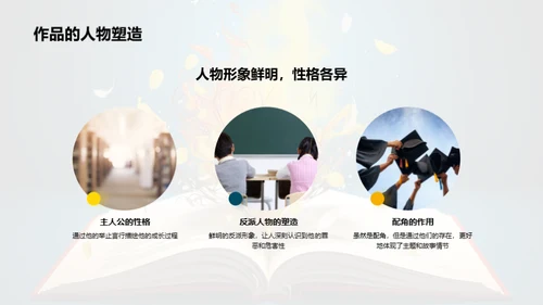 文学之旅：深度解读