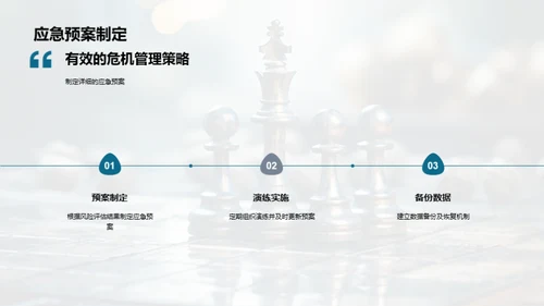 危机管理全方位探讨