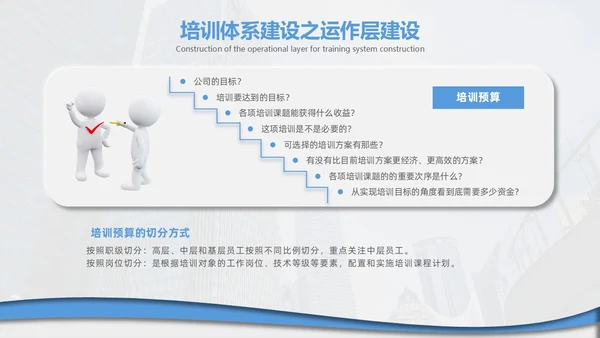 企业培训打造简约微粒体工作述职个人工作汇报通用PPT体系