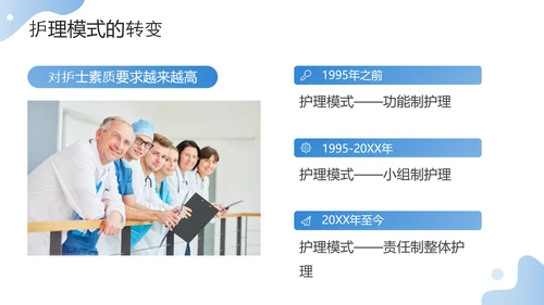 护士职业生涯规划方案PPT模板