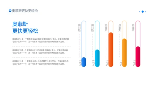 简约商务风年终总结汇报