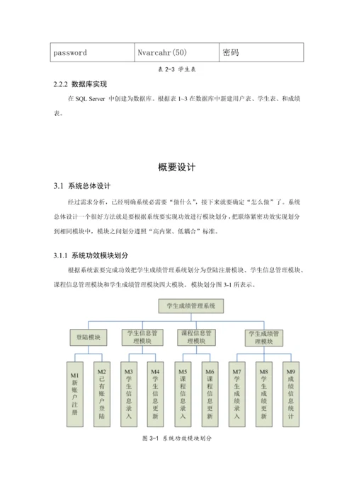 aspnet课设学生成绩综合管理系统.docx