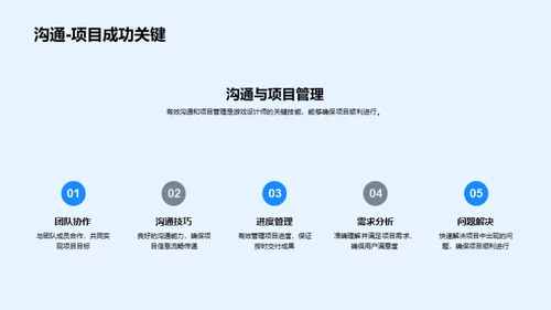 游戏设计的创新之旅