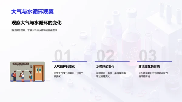 环保科学实验课PPT模板