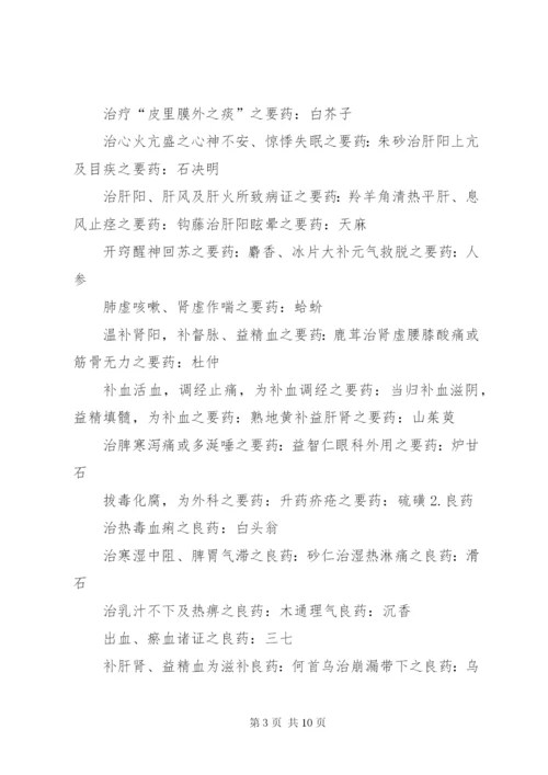 中药学横向总结 (4).docx