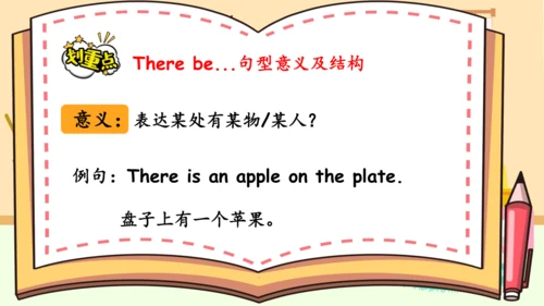 Unit 5 There is a big bed 复习课件（词组+句型+语音+语法+写作指导）