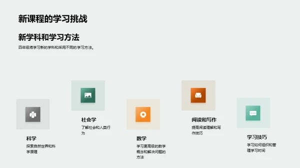 勇闯四年级