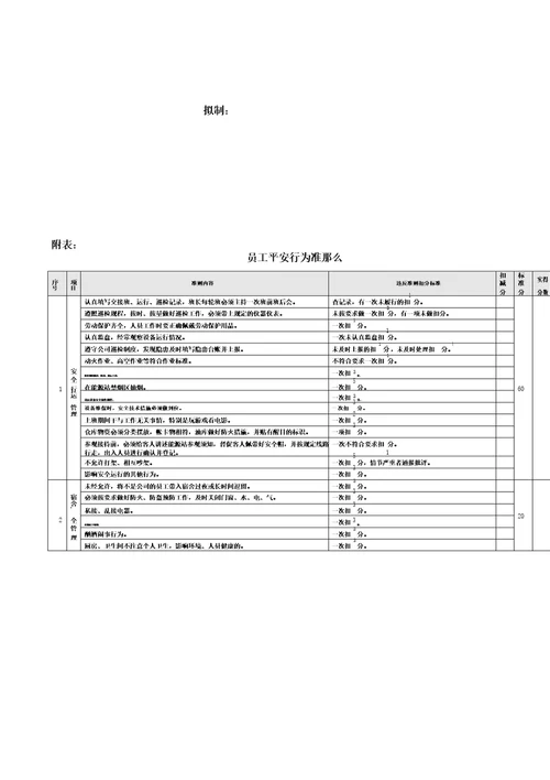 公司平安之星员工评选方案