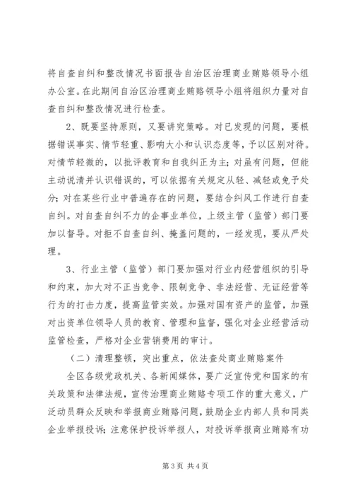 自治区关于开展治理商业贿赂专项工作实施方案 (2).docx