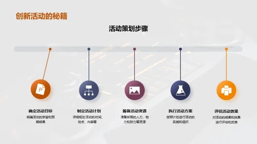 打造活跃游戏社区