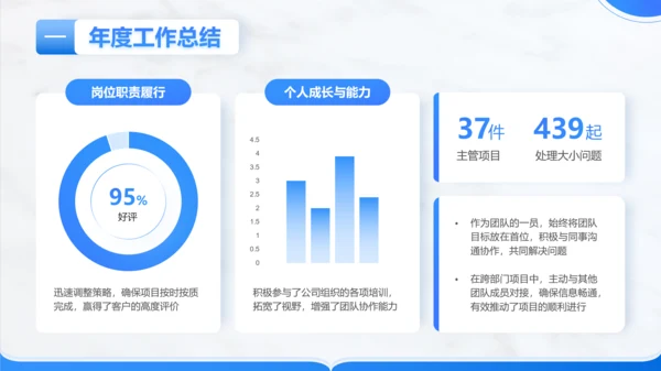 蓝色商务风年终总结通用PPT模板