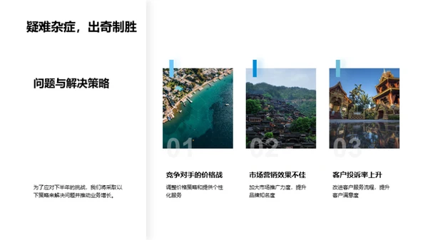 20XX旅游业务盘点