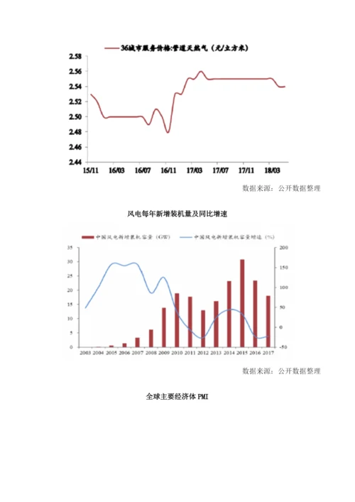 我国玻纤行业市场需求回暖.docx