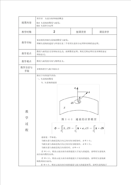 工程电磁场教案