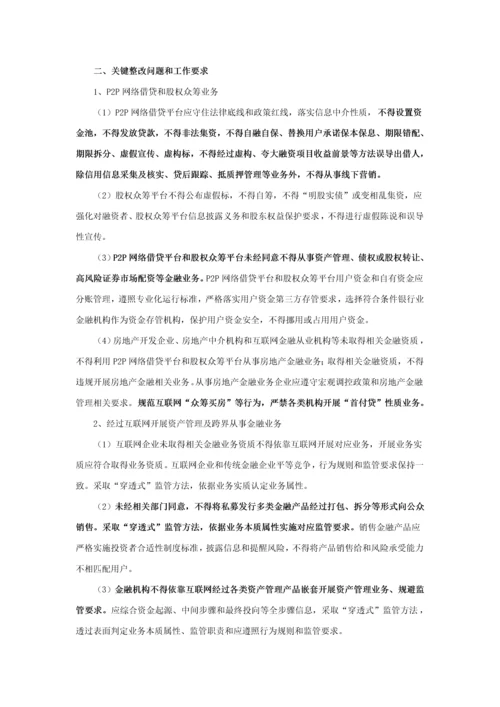 互联网金融风险专项整治工作实施专业方案.docx