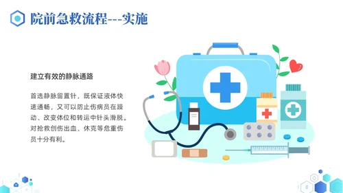 蓝色简约医疗医院院前急救PPT课件急救知识