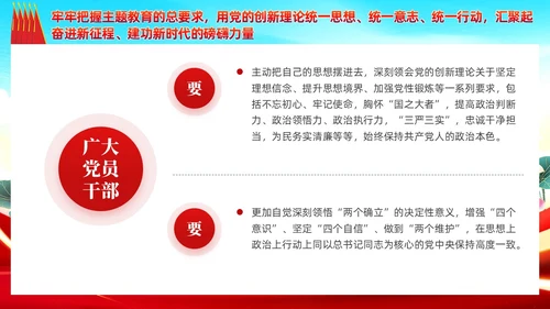 红色党建主题教育开展好第二批主题教育党课ppt