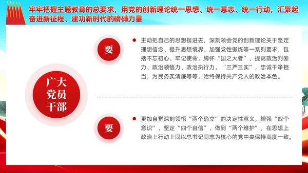 红色党建主题教育开展好第二批主题教育党课ppt