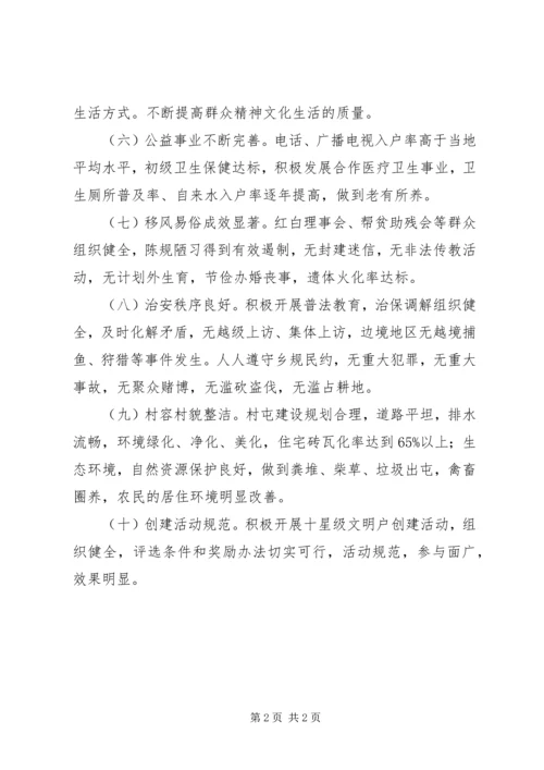 兴办民办社会福利机构,必须具备下列条件： (4).docx