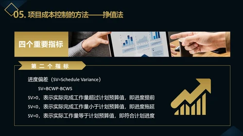 企业项目成本管理PPT教学课件