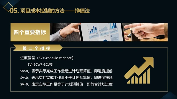 企业项目成本管理PPT教学课件