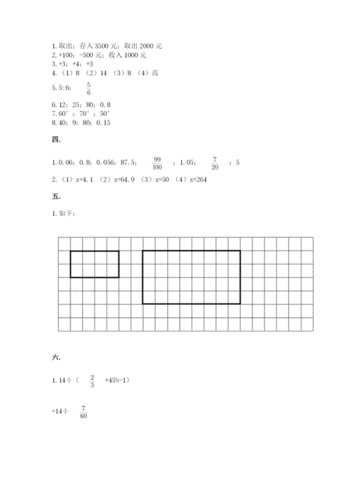 北京版数学小升初模拟试卷【研优卷】.docx