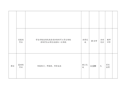 人教版体育八年级上册：第二章 田径 作业设计（表格式）