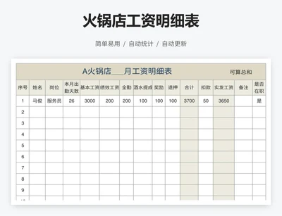 火锅店工资明细表