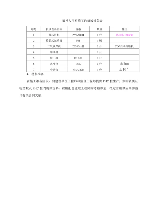 海南办公楼静压预应力管桩综合施工专题方案secret.docx