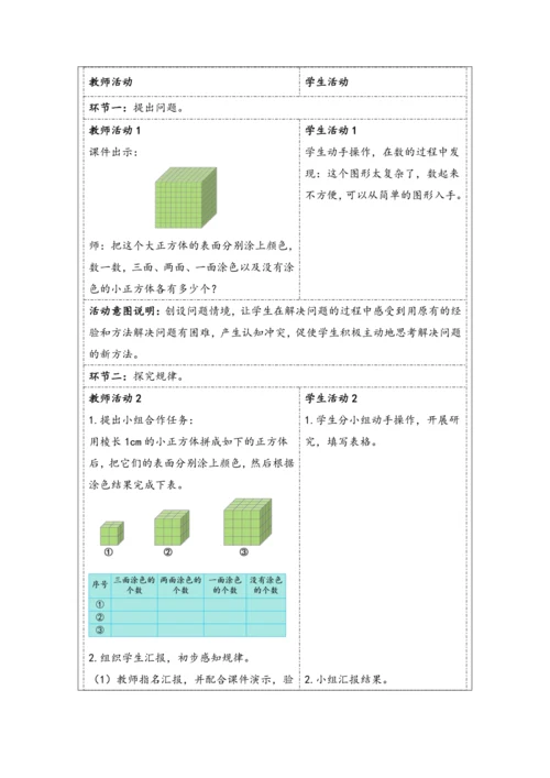 大单元教学【核心素养目标】★  探索图形（表格式）教学设计 人教版五年级下册