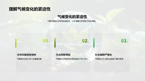 应对气候变化